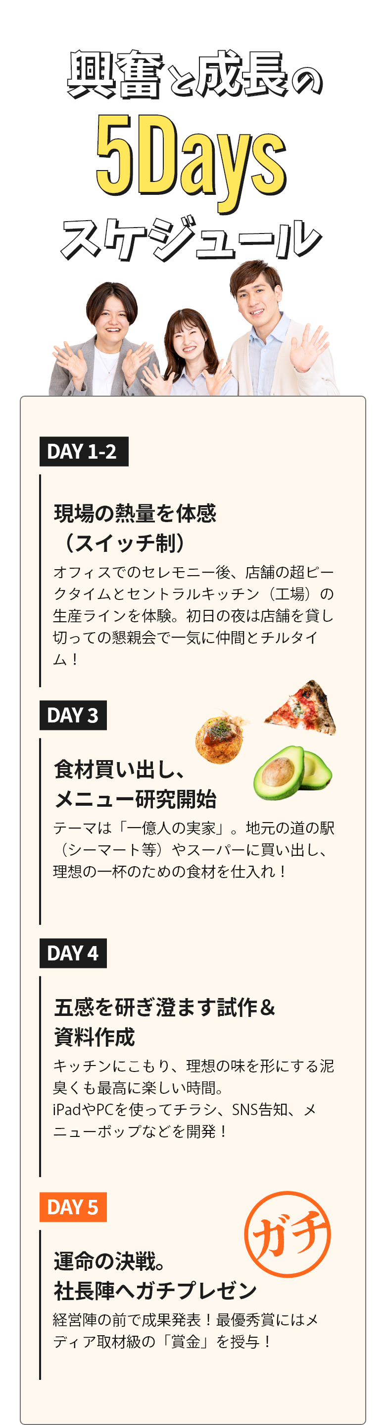 興奮と成長の5Daysスケジュール