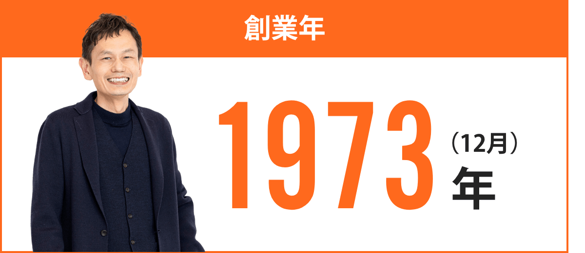 創業年1973年