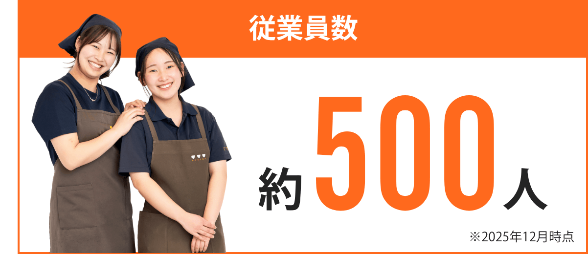 従業員数約500人