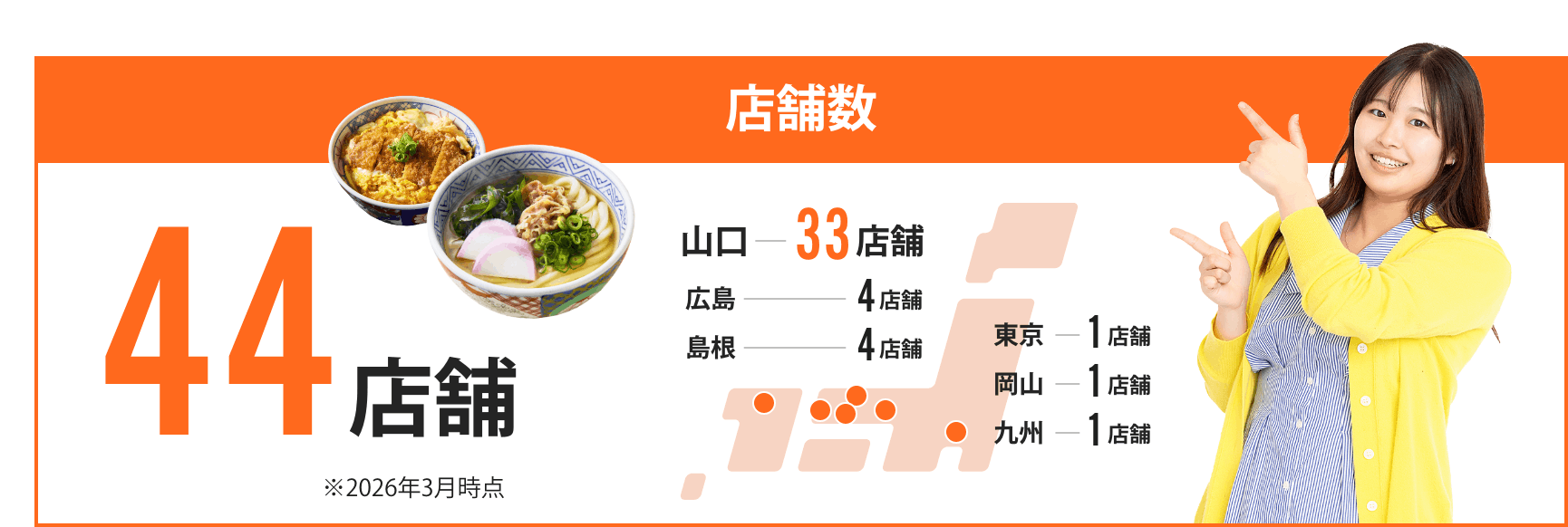 店舗数42店舗